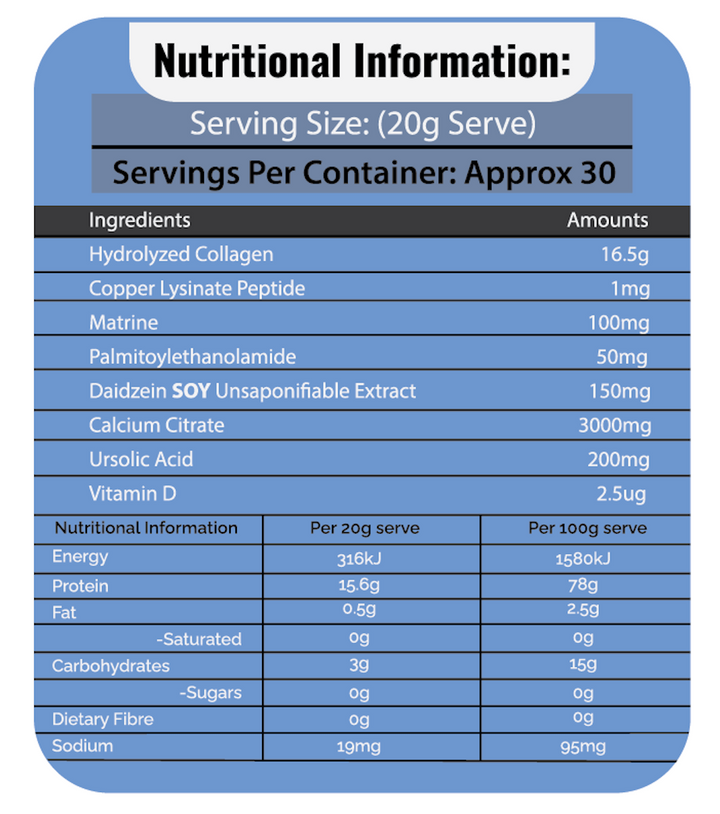 Restore - Much more than your average collagen supplement!